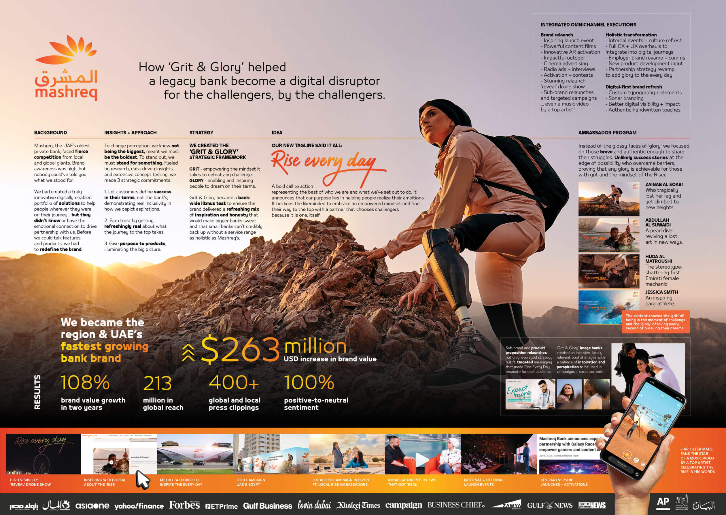 Agency hero graphic 2